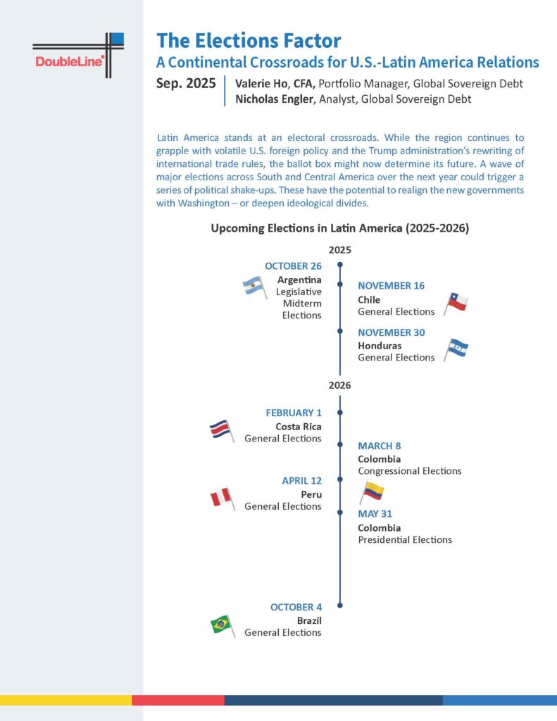 Elections Factor - A Continental Crossroads for US-Latin America Relations_Sept2025_Page_1