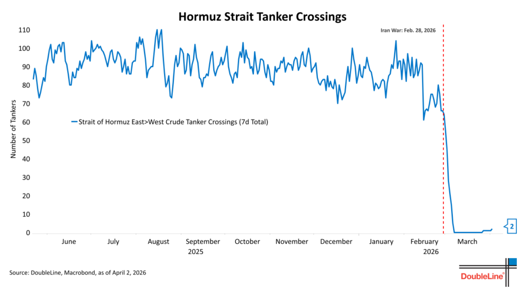 HormuzStrait_TankerXing